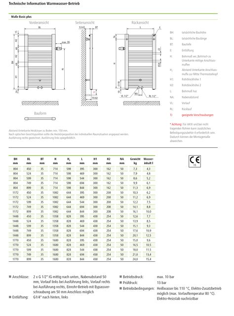 Kermi Basic plus Badheizkörper | BadDepot.de