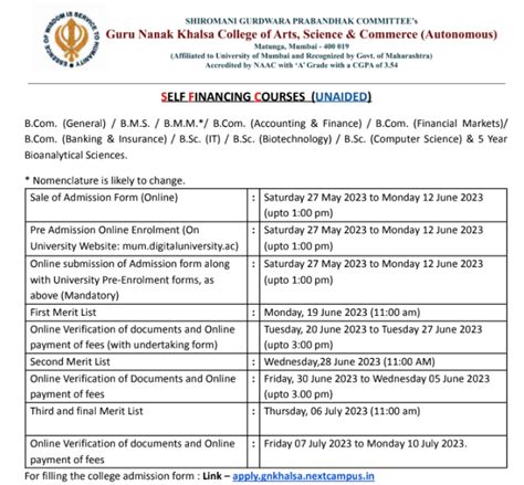 Guru Nanak Khalsa College Cut Off 2023 Merit List {Out}