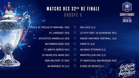 Coupe de France - Round of 64 Draw : soccer