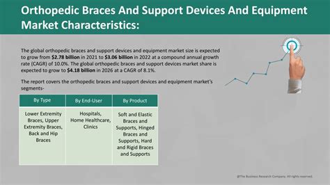 Ppt Orthopedic Braces And Support Devices And Equipment Market