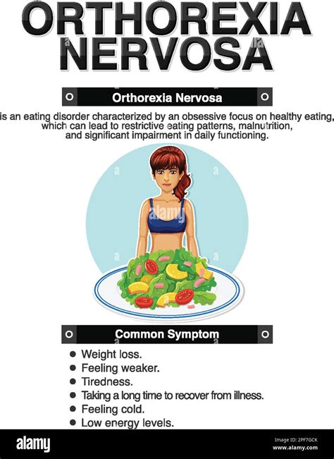 orthorexia