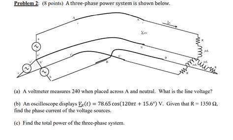 Solved Problem 2: (8 points) A three-phase power system is | Chegg.com 