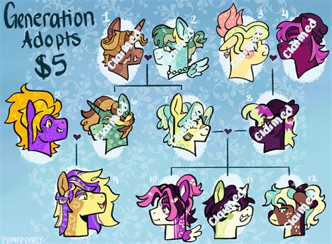 mlp generation adopts open   pointdointy  deviantart