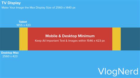 Youtube Banner Size (With Template, Tools & Tips) – Vlognerd Within ...