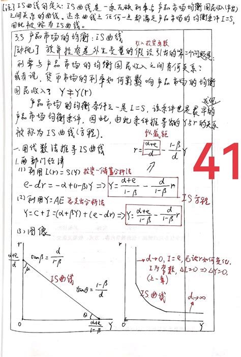 《宏观经济学》第三章“国民收入的决定：is—lm模型”（上）手写版教案 哔哩哔哩