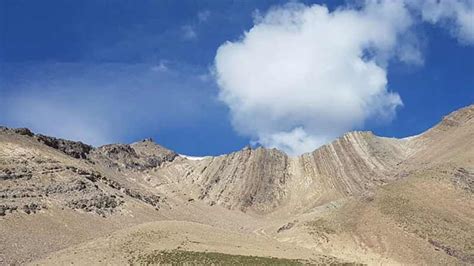 Majestic Peaks Exploring The Alborz Mountain Range Of Iran