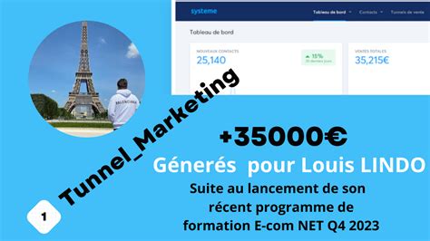 Je Vais Concevoir Votre Tunnel De Vente Systeme Io Complet De Marketing