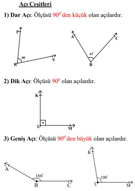 B T Nler A Lar Temel Geometrik Kavramlar Lgs Ders Notlar Kunduz