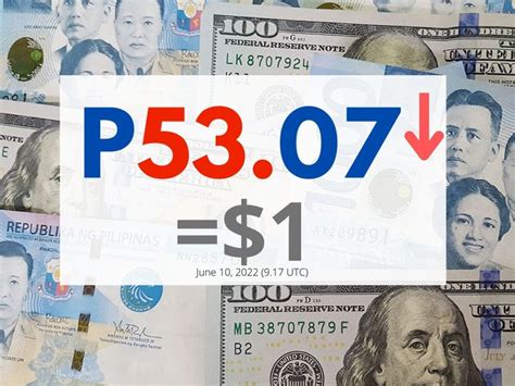 Philippines Peso To Usd