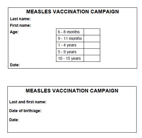 Appendix Measles Vaccination Cards Examples Msf Medical Guidelines