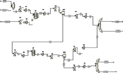 Diagram Illustrating Oil Flow In An Ls Engine