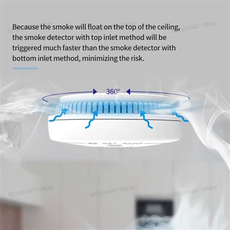 Detector De Humo Inal Mbrico De Mhz Para Cocina Y Hogar Seguridad