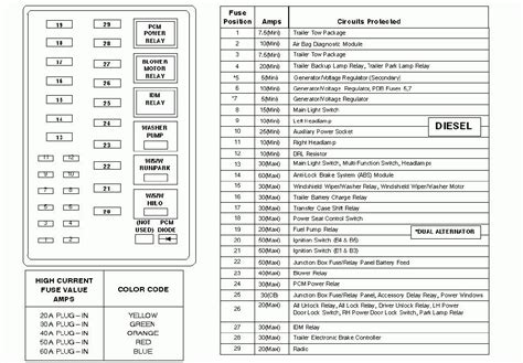 Kenworth T Fuse Panel Diagram Diagram Kenwort