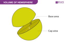 how to calculate volume of a hemisphere