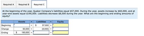 Solved At The Beginning Of The Year Quaker Company S Chegg