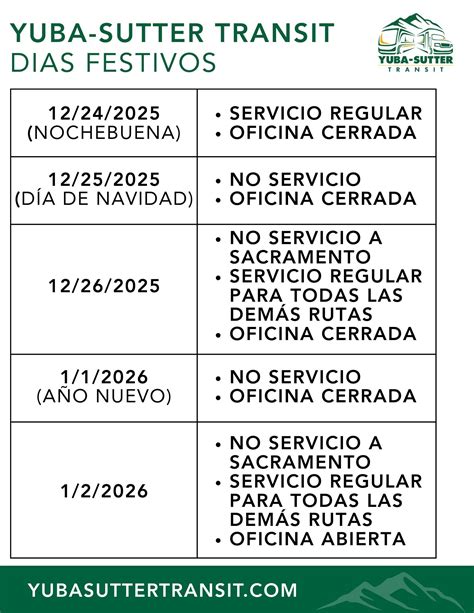 Yuba sutter transit updates significantly reduce daily commute times 18