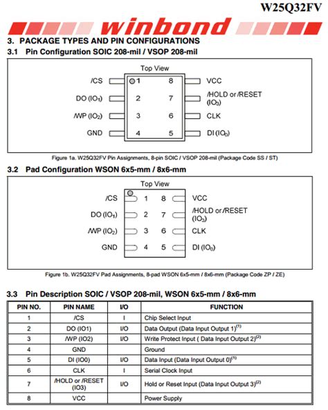 Q Fvsiq Datasheet Pdf Winbond