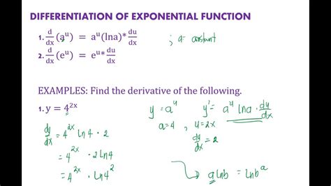 Differentiation Of Exponential Function Calculus Youtube