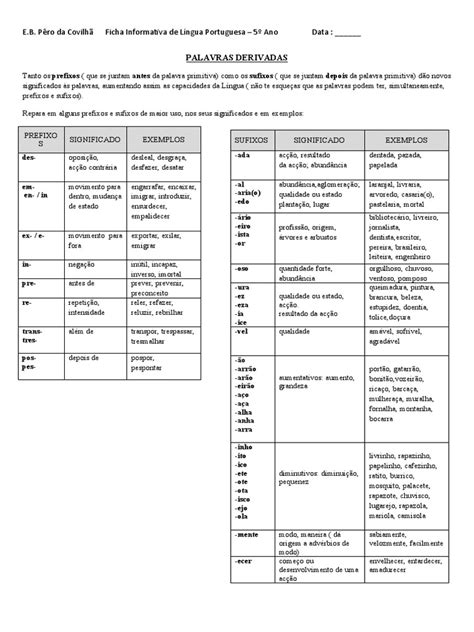 Palavras Derivadas De Porta - Exemplos de Palavras Derivadas | PDF | Linguística