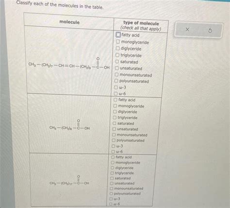 Answered Classify Each Of The Molecules In The Bartleby