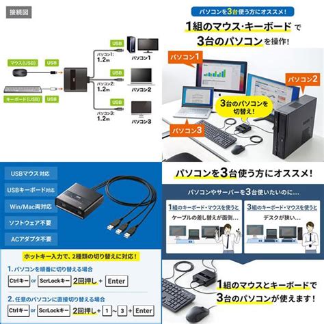 サンワサプライ キーボード・マウス用 パソコン 切替器 （31） Sw Km3uusrm Sw Km3uu スーパーぎおん ヤフー