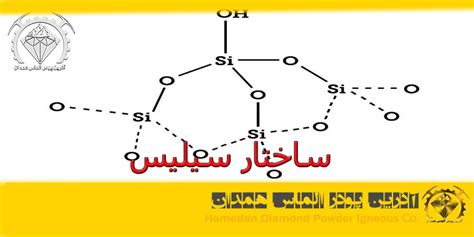 ساختار سیلیس آذرین پودر الماس همدان