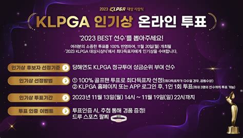 Klpga 투어 2023시즌 인기상 온라인 투표 시작 韓聯社