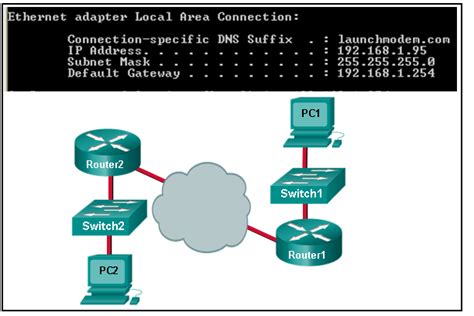 Refer To The Exhibit Consider The IP Address Configuration Shown From