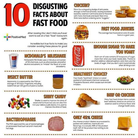 10 Disgusting Facts About Fast Food Pictures, Photos, and Images for ...