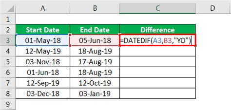 How To Use The Excel Datedif Function With Examples