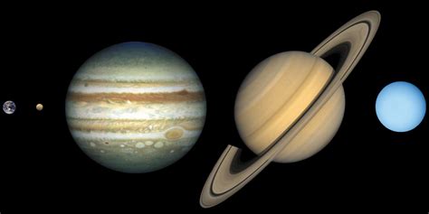 Is Jupiter Bigger Than The Sun & How Does It Compare To Other Planets?