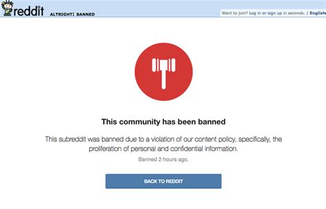 Reddit Bans Two Prominent Alt Right Subreddits The Verge