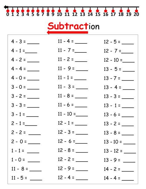 Subtraction 0 20 With Number Line — Smart Visual Learners