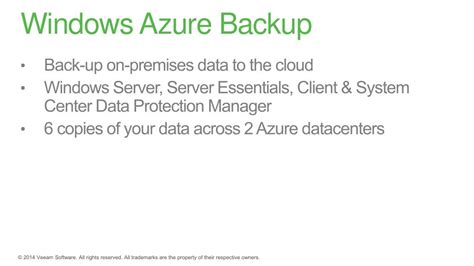 Azure Backup Disaster Recovery Business Continuity