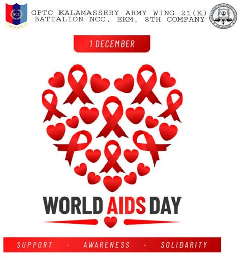 Aids day – India NCC