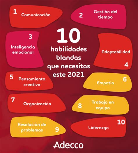 Infografia De Habilidades Blandas Liderazgo Liderazgo Y Tutoria