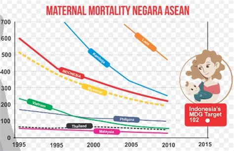 Detail Artikel Dinas Kesehatan Daerah Istimewa Yogyakarta