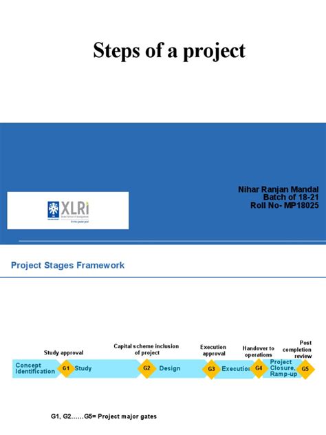 steps   project  project management procurement