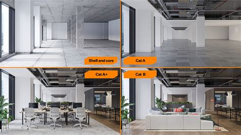 Actualizar 118+ imagen cat a office fit out - Abzlocal.mx