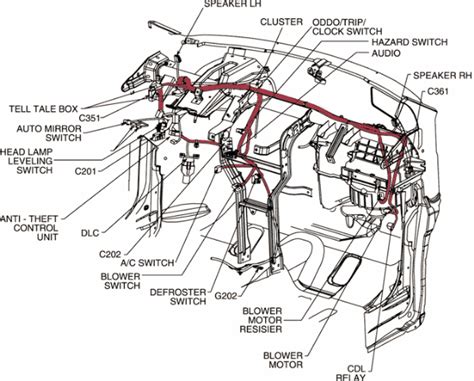 Chevrolet Spark Electrical Wiring Diagram Iot Wiring Diagram