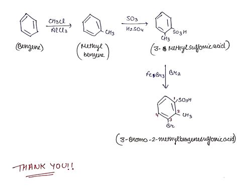 Solved How Might You Synthesize The Following Substances From