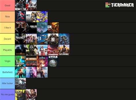 Shooters 2023 Tier List (Community Rankings) - TierMaker