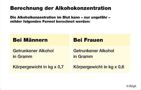 Promille Formel Null Alkohol Voll Power