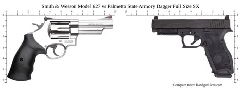 Smith And Wesson Model 627 Vs Palmetto State Armory Dagger Full Size Sx