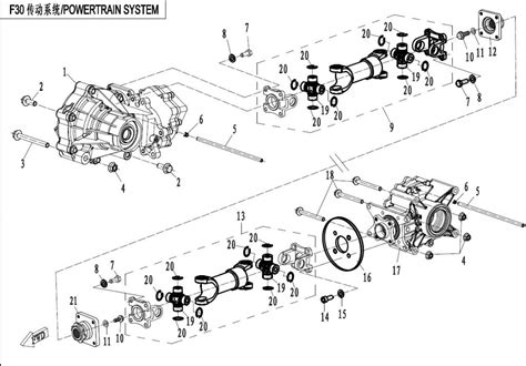 Diagram Cfmoto Cforce Cf Powertrain System F