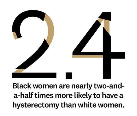 Hysterectomy Side Effects, Disparities That Women Should Know