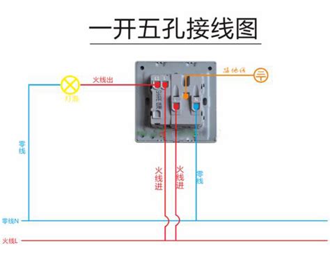 一开五孔开关安装视频和详解 颖鑫电子