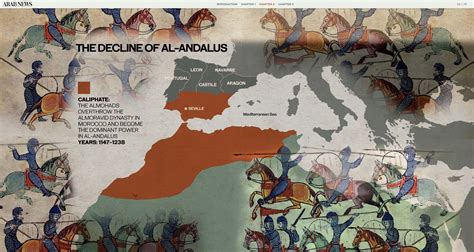 Al-Andalus Revisited | Arab News