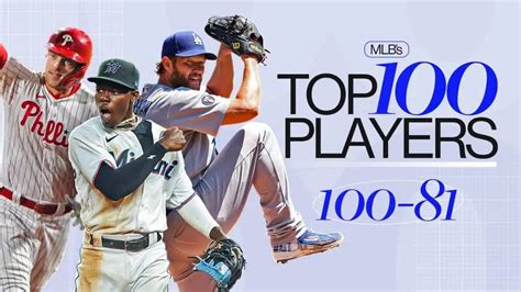 Chia sẻ hơn 51 về MLB team payroll hay nhất cdgdbentre edu vn