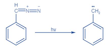 Carbene: Structure, Preparation, Reactions, Applications